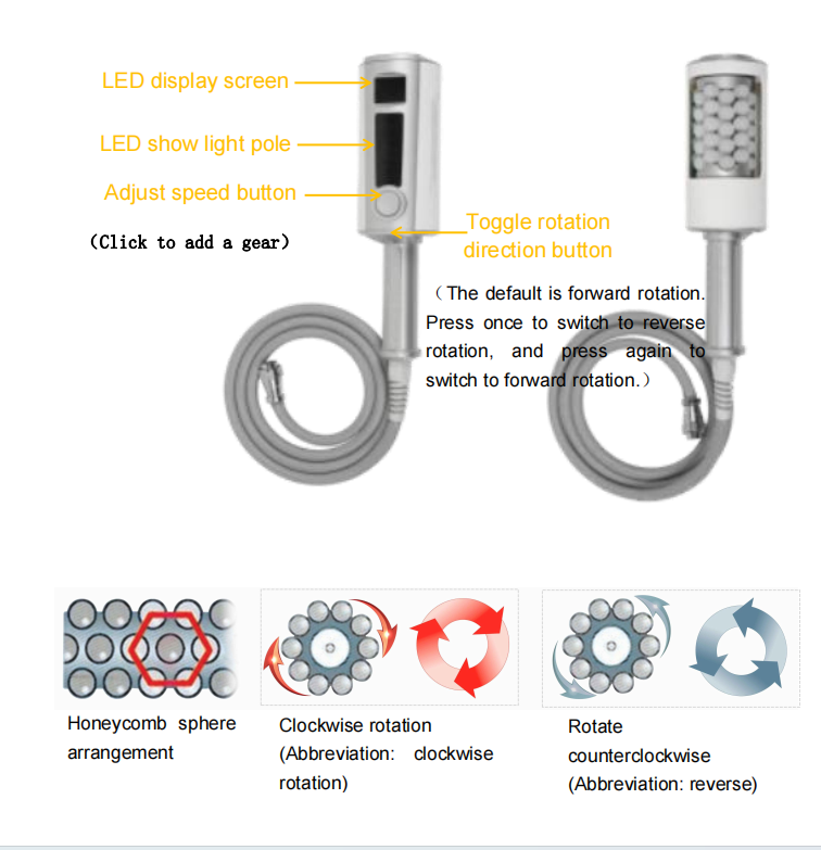 9D inner ball roller