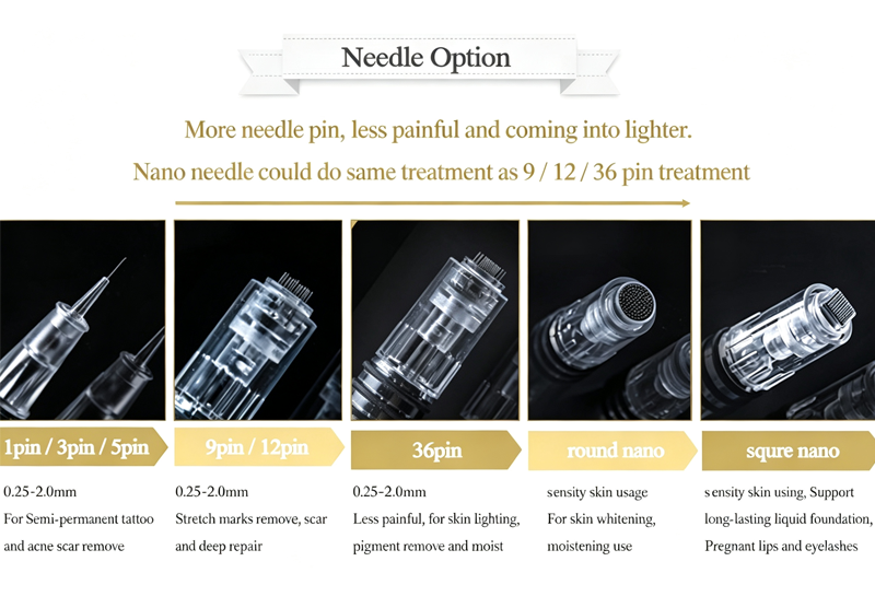 microneedling cartridge