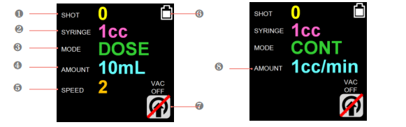 EZ meso gun injector