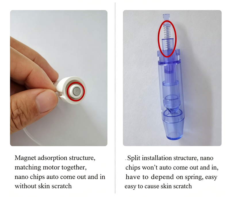 magnetic nano and microneedle nano