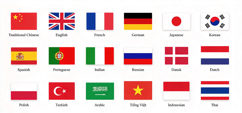 language