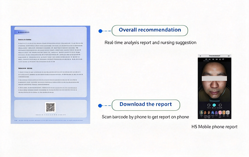 skin analyzer report